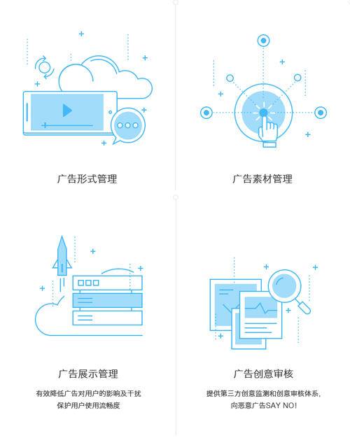 數據智能行業ADHUB